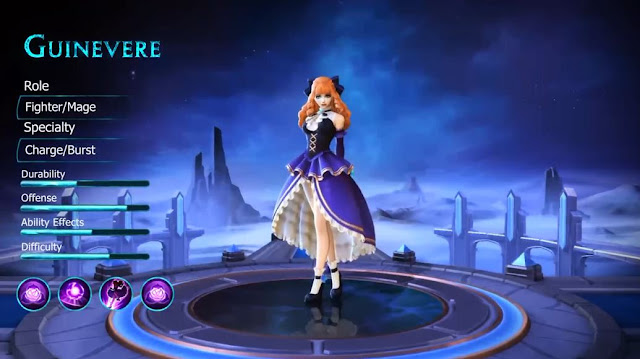 Guinevere Mobile Legends strengths and weaknesses