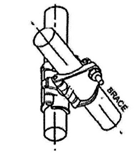 Detail Informasi For Couplers "Joints, Fitting, Clamp" - Scaffolding Part 4 - https://maheswariandini.blogspot.com/
