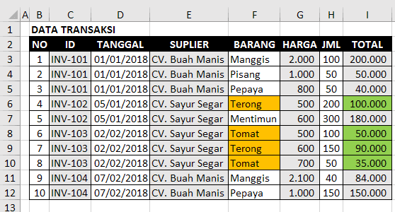 Cara Menggunakan Rumus Database Excel Dengan Banyak Kriteria Logika OR-AND Rumus Database Excel Dengan Multi Kriteria Cara Menggunakan Rumus Database Excel Dengan Banyak Kriteria Logika OR-AND