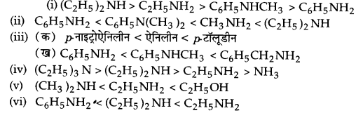 Solutions Class 12 रसायन विज्ञान-II Chapter-5 (ऐमीन)