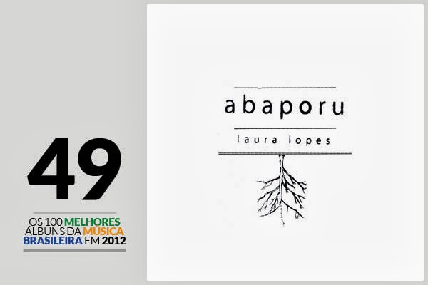 Laura Lopes - Abaporu