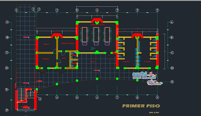 Architecture for library Dwg  