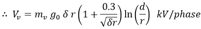 Visual Critical Voltage