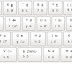 Telugu Inscript Keyboard