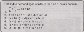 MATERI LENGKAP KONSEP PERBANDINGAN SMP K2013 KELAS 7