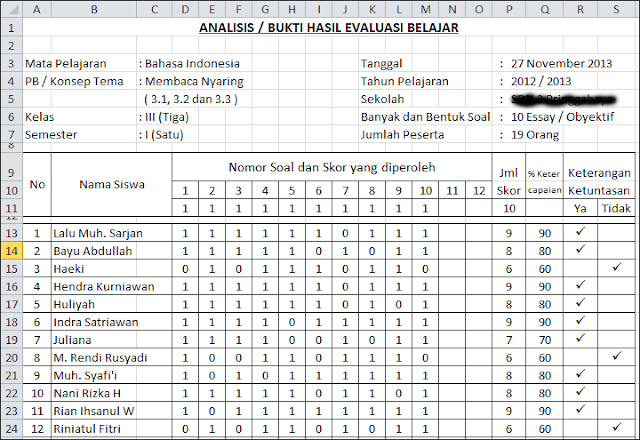 Cara mudah membuat simbol tanda Centang Otomatis di Excel