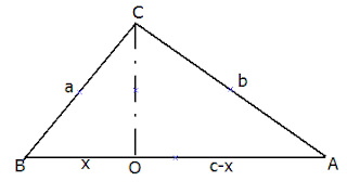 משולש ישר זוית ABC, זווית C ישרה