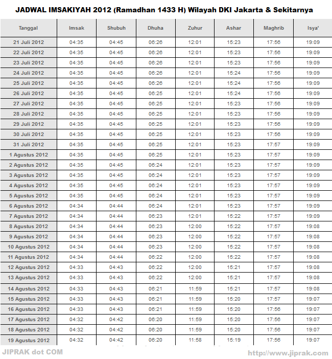 Jadwal Imsakiyah Ramadhan 1433 H ~ Asy Syaakiriin Pondok Bambu