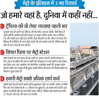 Jaipur Metro Facts you want to know