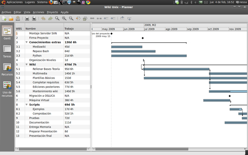 INFORMATICA: PLANNER