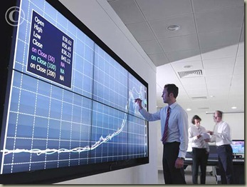 using graphs