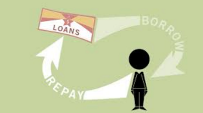 How to Buy Property Without Loans