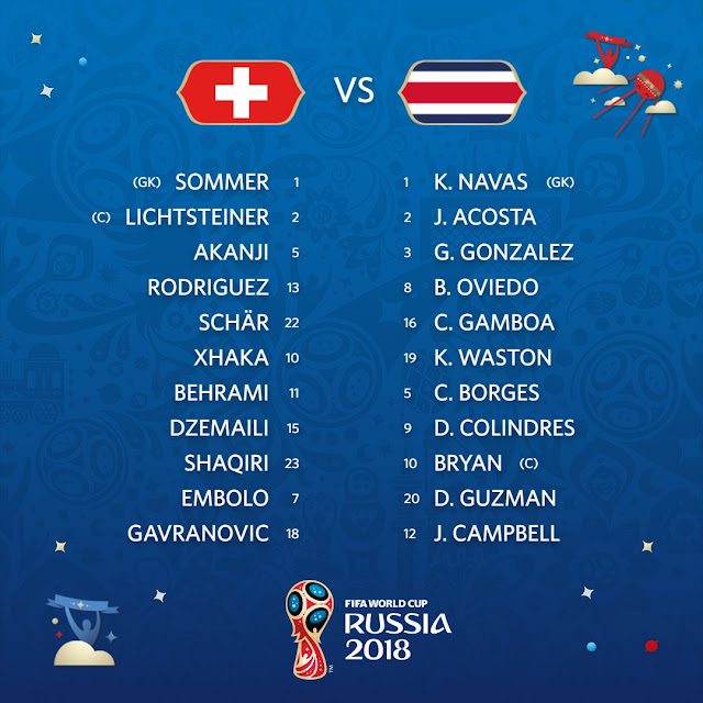 Starting Lineup: Switzerland vs Costa Rica (Live Stream)