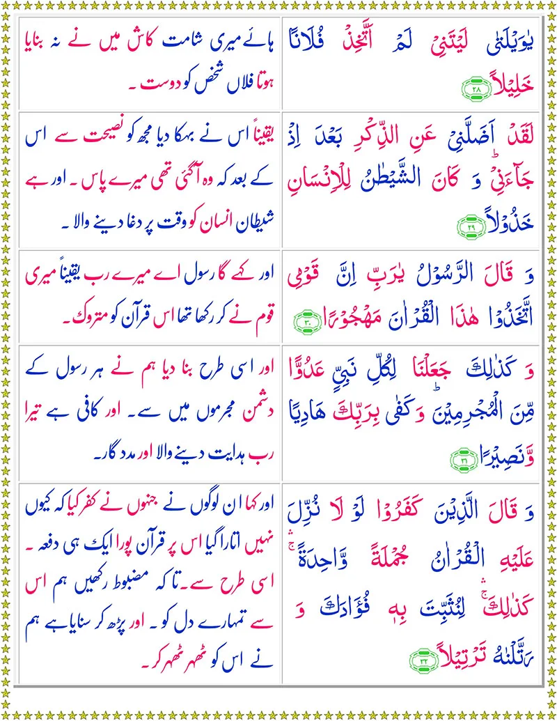 Surah Al-Furqan with Urdu Translation,Quran,Quran with Urdu Translation,