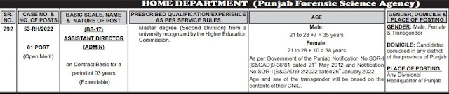 Punjab Forensic Science Agency Latest Jobs