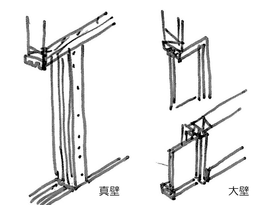 Interior Design Nature Ic34 31 木造住宅 開口部の納まり