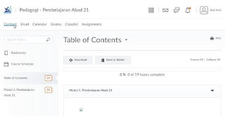 learning platform yang mampu digunakan mahasiswa untuk berguru dan mengerjakan peran seca Panduan Lengkap Penggunaan Brightspace E-Learning Untuk Instruktur