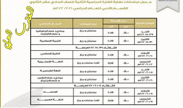 جدول امتحانات الحادي عشر علمي 2022 الكويت
