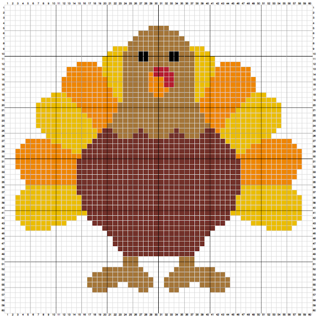 Turkey - free cross stitch pattern