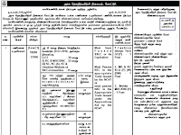 TN GOVT ITI RECRUITMENT 2019 | ITI  அறிவித்துள்ள வேலைவாய்ப்பு அறிவிப்பு. பதவி : பணிமனை உதவியாளர்  . விண்ணப்பிக்க கடைசி நாள் : 18.11.2019.