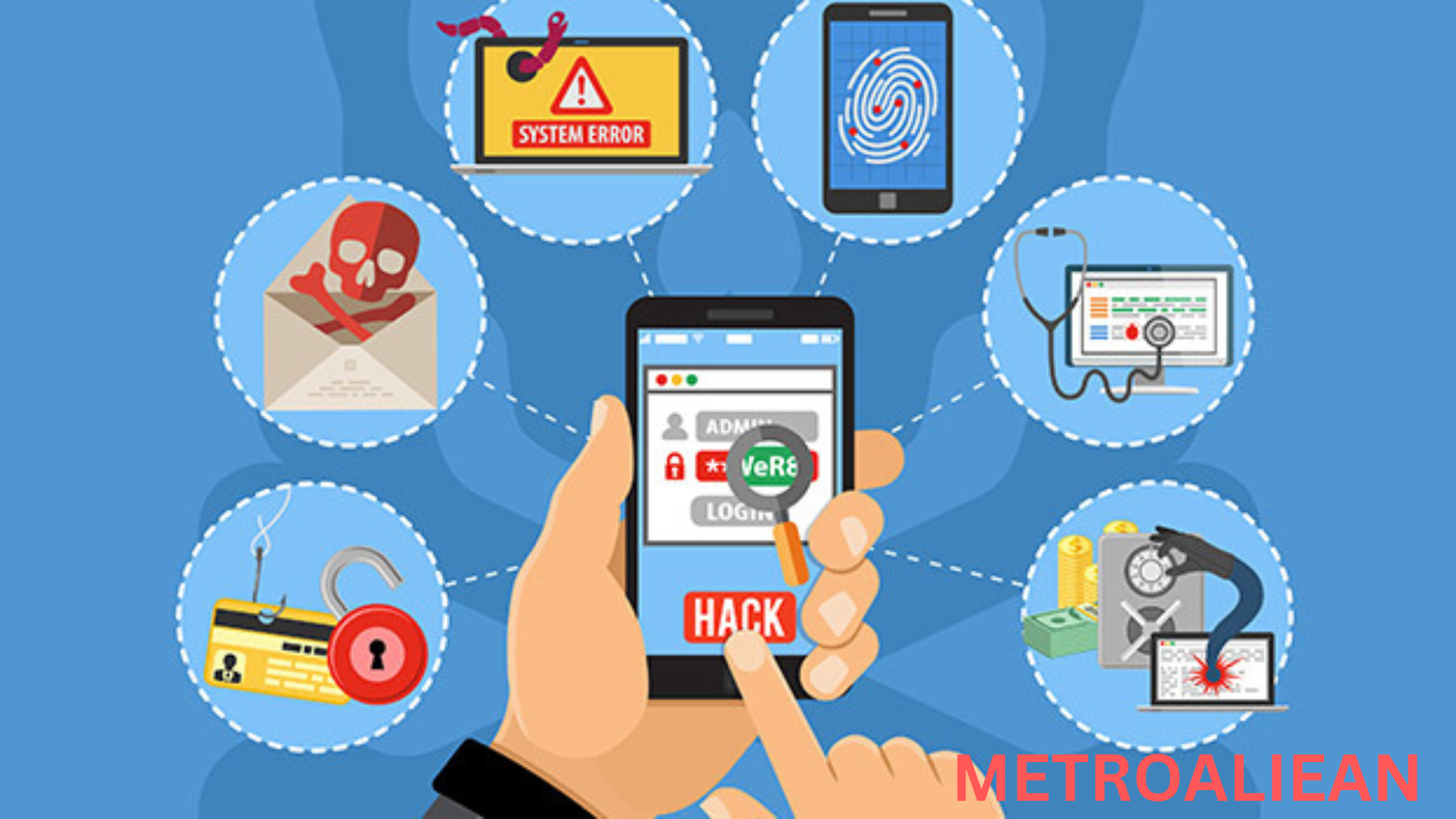 mobile security, What is Cyber Security and Why Cyber Security is Necessary ?
