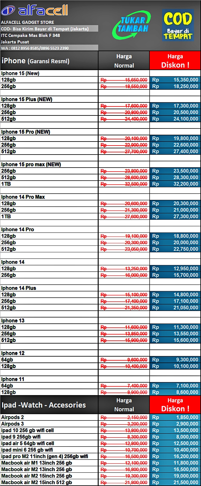 Harga Iphone Ipad murah ITC Cempaka Mas Jakarta Pusat. Bisa COD kirim dan bayar ditempat.