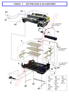 How to disassemble Canon iP4600, iP4630, iP4640, iP4650, iP4660, iP4670, iP4680