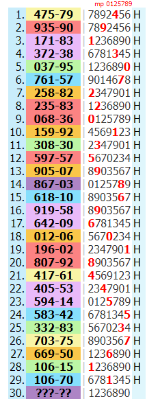 THAI  LOTTO 3UP DIRECT FULL GAME  FOR 16-11-2022