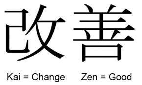 CONTINUOUS IMPROVEMENT in JAPANESE 