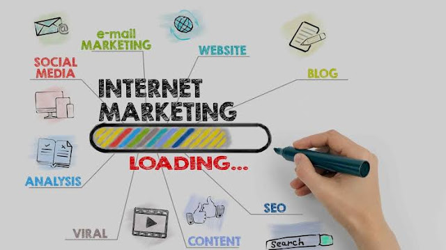 Internet marketing