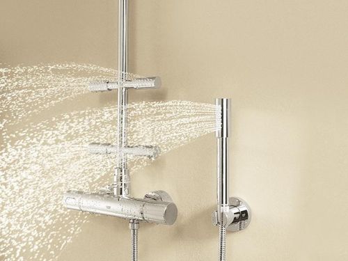 Grohe regendouche