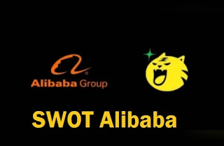 Belajar tentang Analisis SWOT Alibaba