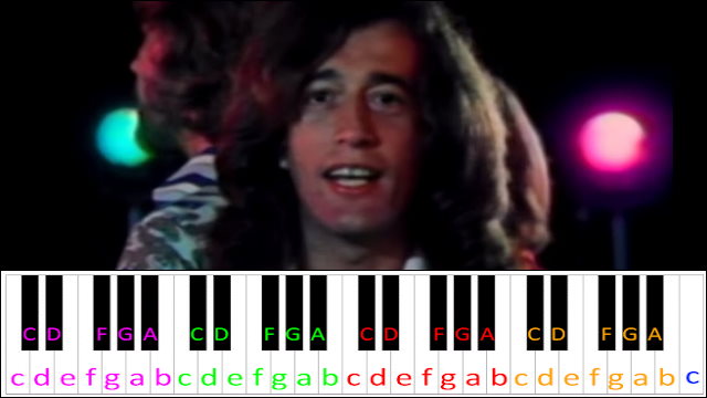 How Deep Is Your Love by Bee Gees Piano / Keyboard Easy Letter Notes for Beginners
