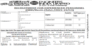 Mechanical/Civil/Architecture/Electrical/Instrumentation/Electronics/Chemical Engineering Jobs in Engineers India Limited