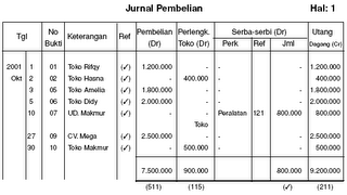 Rahutama: Sistem informasi akuntansi