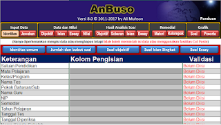 Analisis Butir Soal SD/MI, SMP/MTs, SMA/MA,