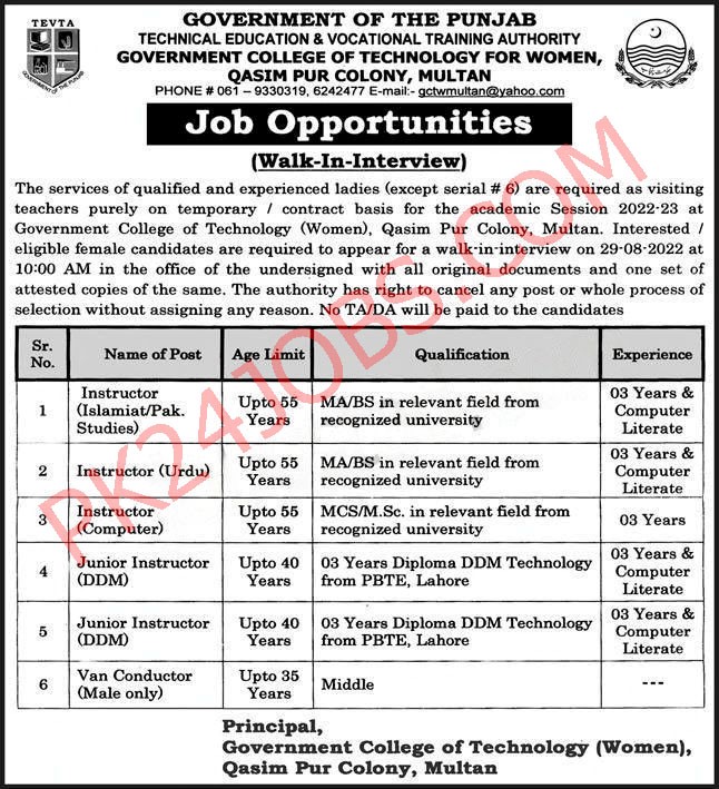 TEVTA Jobs 2022 – Government Jobs 2022