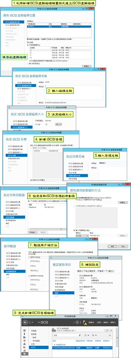 iscsi