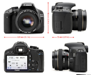 Daftar Harga Kamera Canon Terbaru 2016