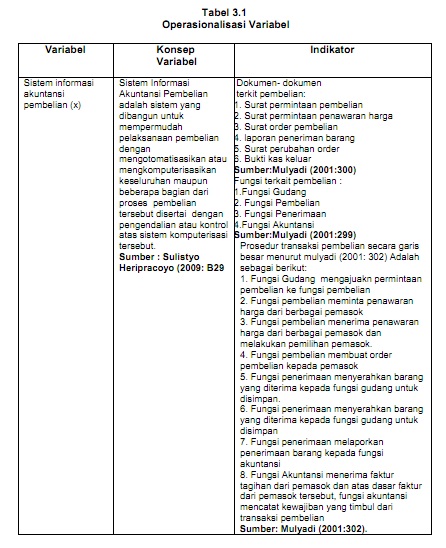 Fitri Oktaviani: JURNAL SISTEM INFORMASI AKUNTANSI PEMBELIAN