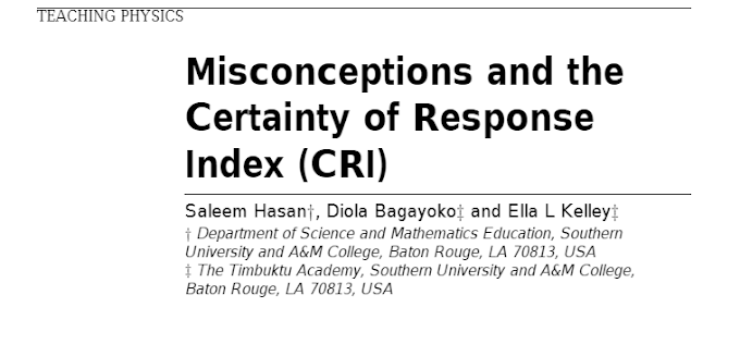 contoh lembar soal dan jawaban Certainty Of Response Index (CRI) 