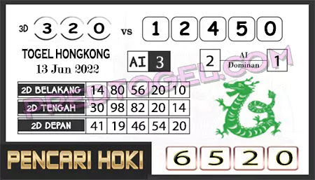 Prediksi Pencari Hoki Group Hk Minggu 12-Juni-2022