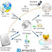Portable UltraISO Premium Edition 9.7