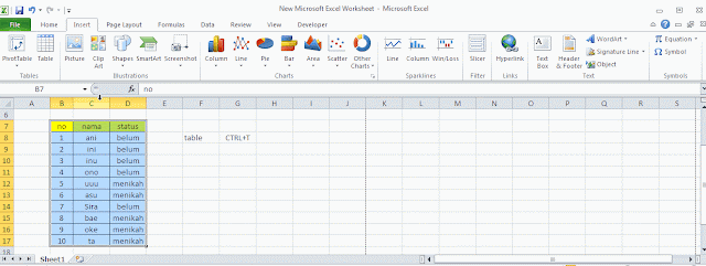 Excel Spesifik Menu Cara membuat Table Dasar