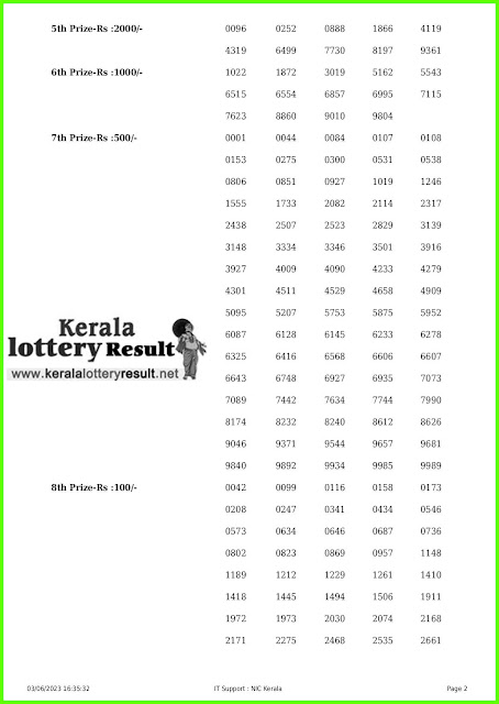 Off. Kerala Lottery Result; 03.06.2023 Karunya Lottery Results Today "KR 604"