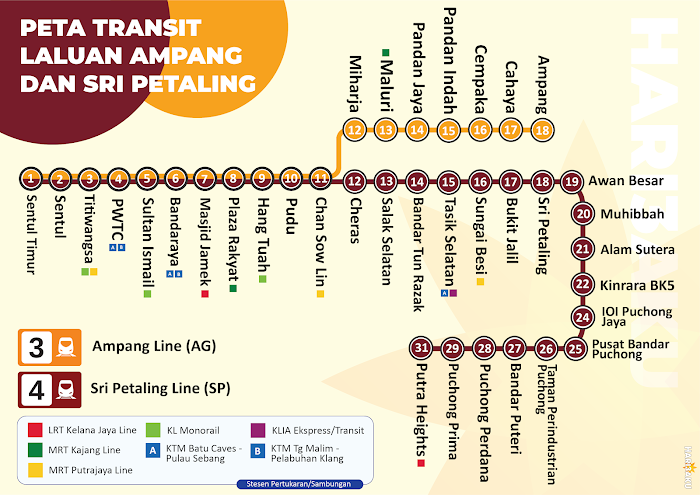 Peta LRT laluan Ampang dan Sri Petaling