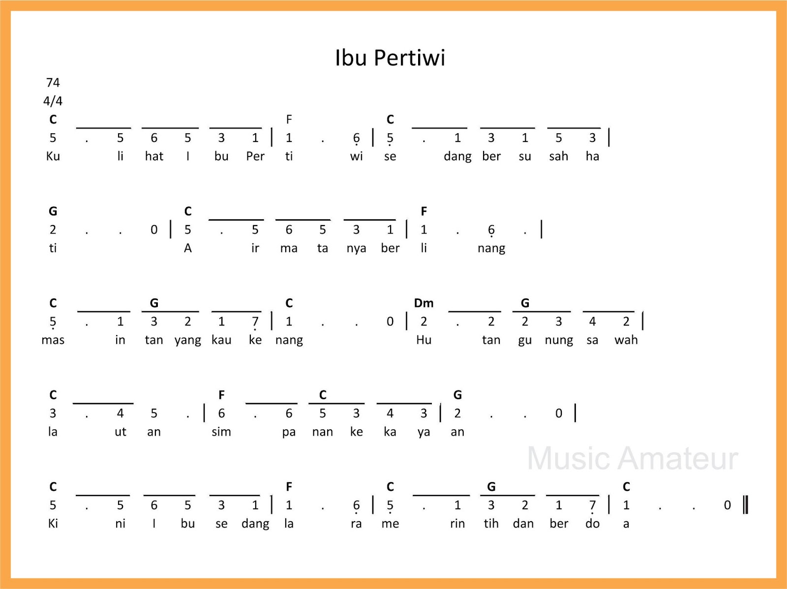 Not Angka Ibu Pertiwi - SEPUTAR MUSIK