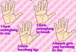 4 Cara Lihat Kepribadian Cewek Lewat Garis Tangan