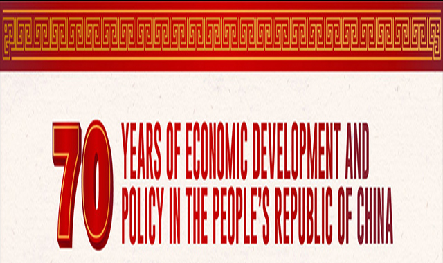 70 Year Of Economic Development And Policy In The People’s Republic of China