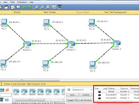 Cara mengatur 3 router dan 6 PC dengan menggunakan Cisco Packet Tracer